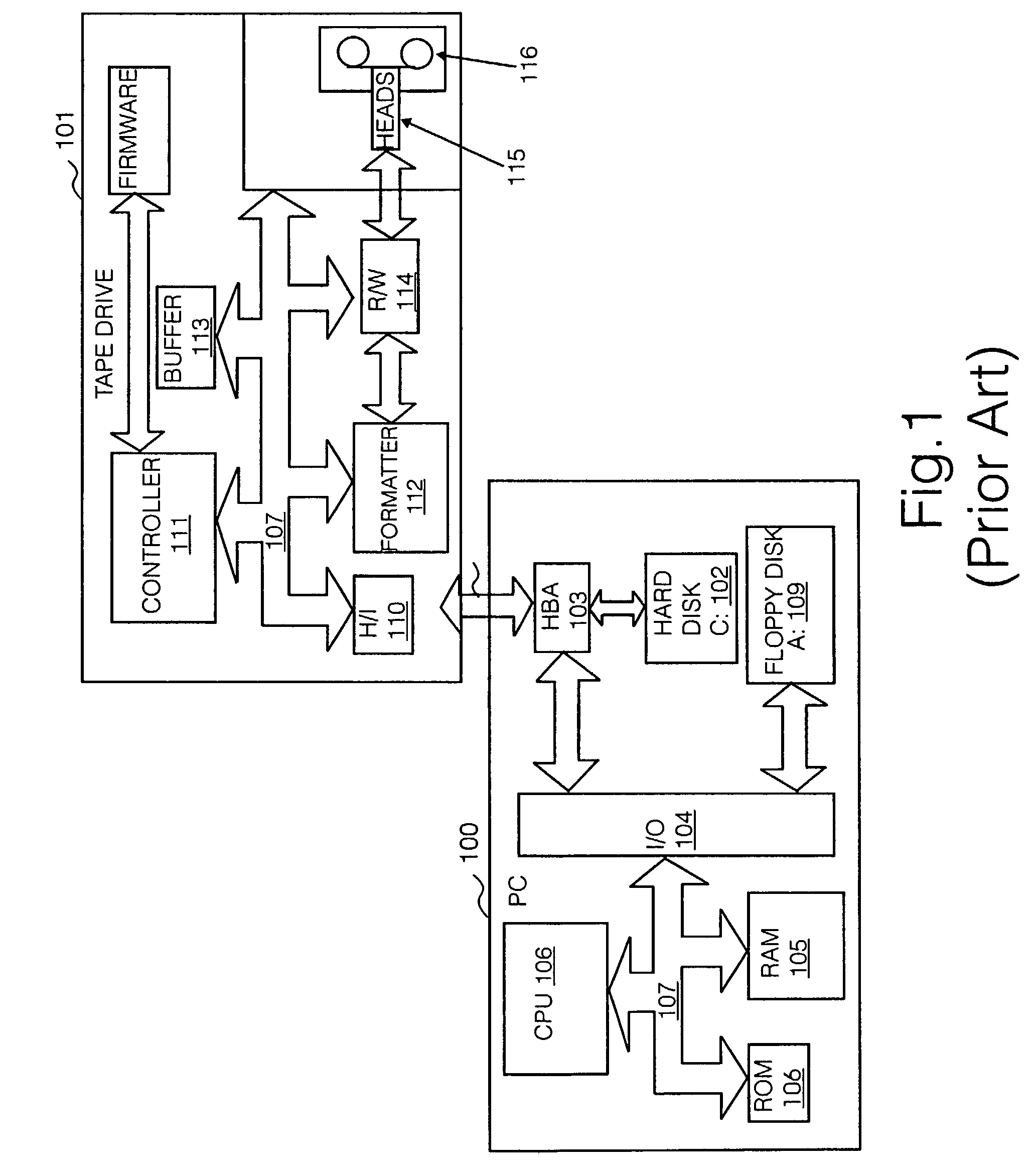 Method, disaster recovery record, back-up apparatus and RAID array controller for use in restoring a configuration of a RAID device