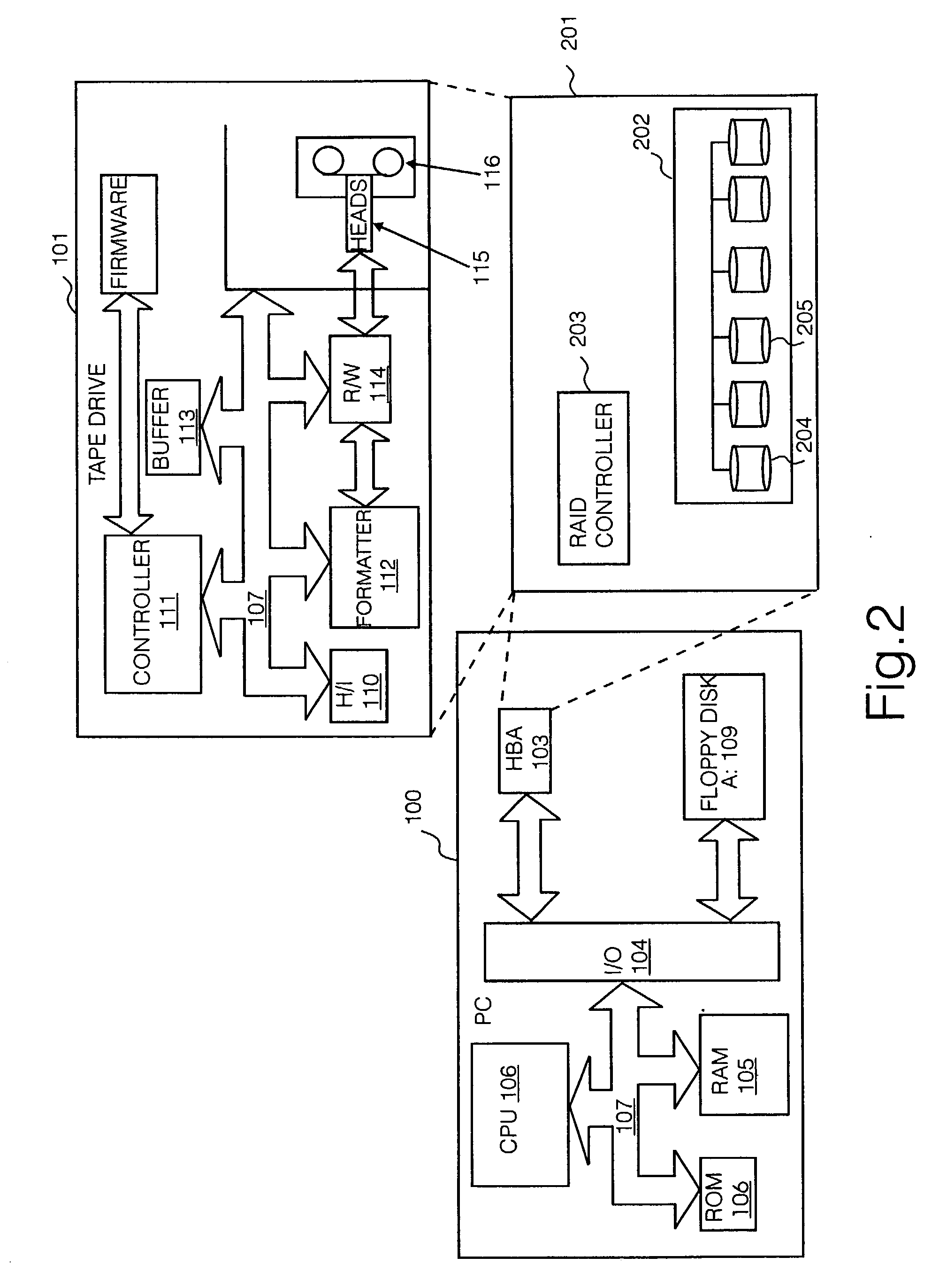 Method, disaster recovery record, back-up apparatus and RAID array controller for use in restoring a configuration of a RAID device