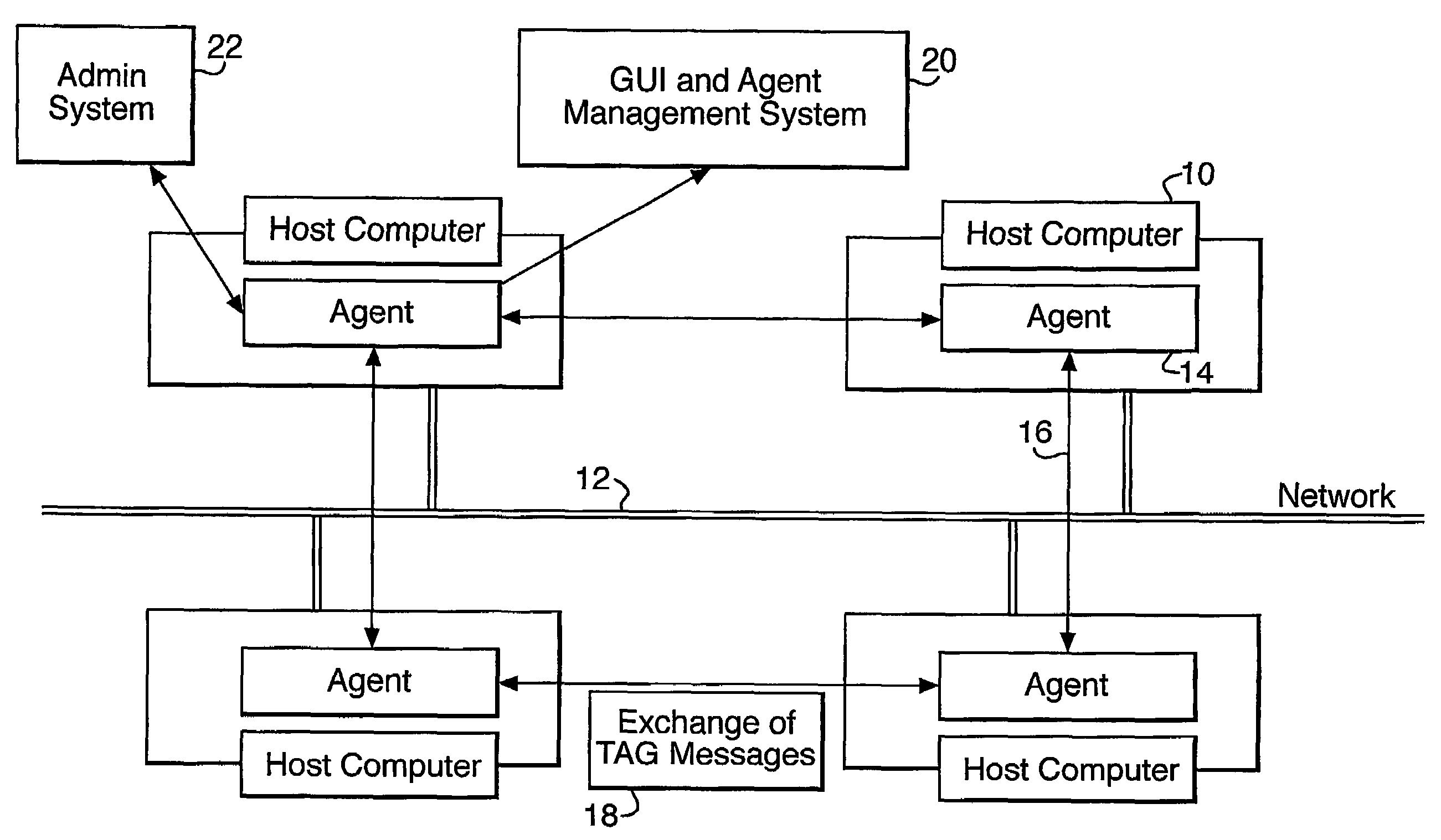 Agent-based intrusion detection system