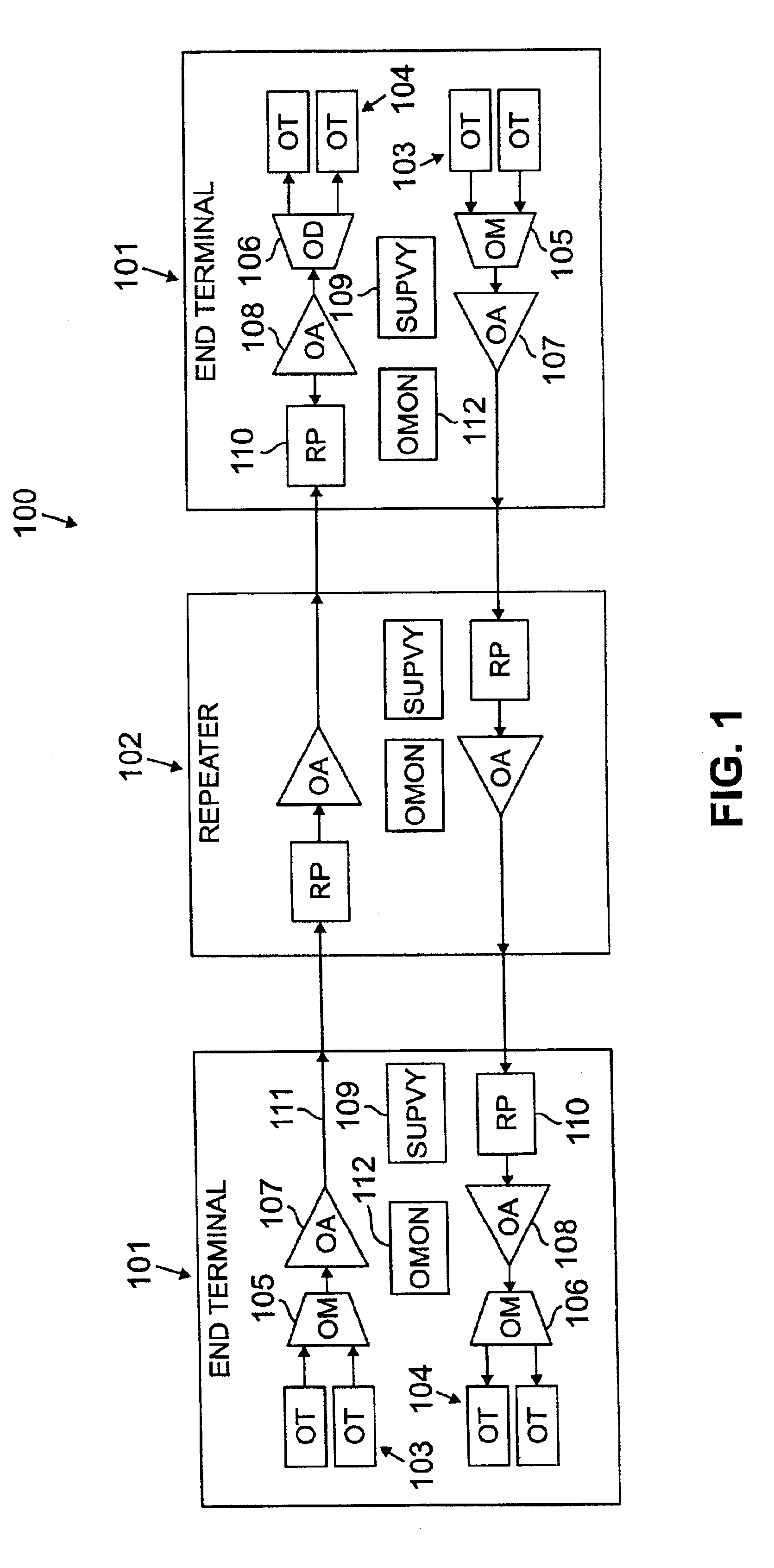 Method for automatically provisioning a network element
