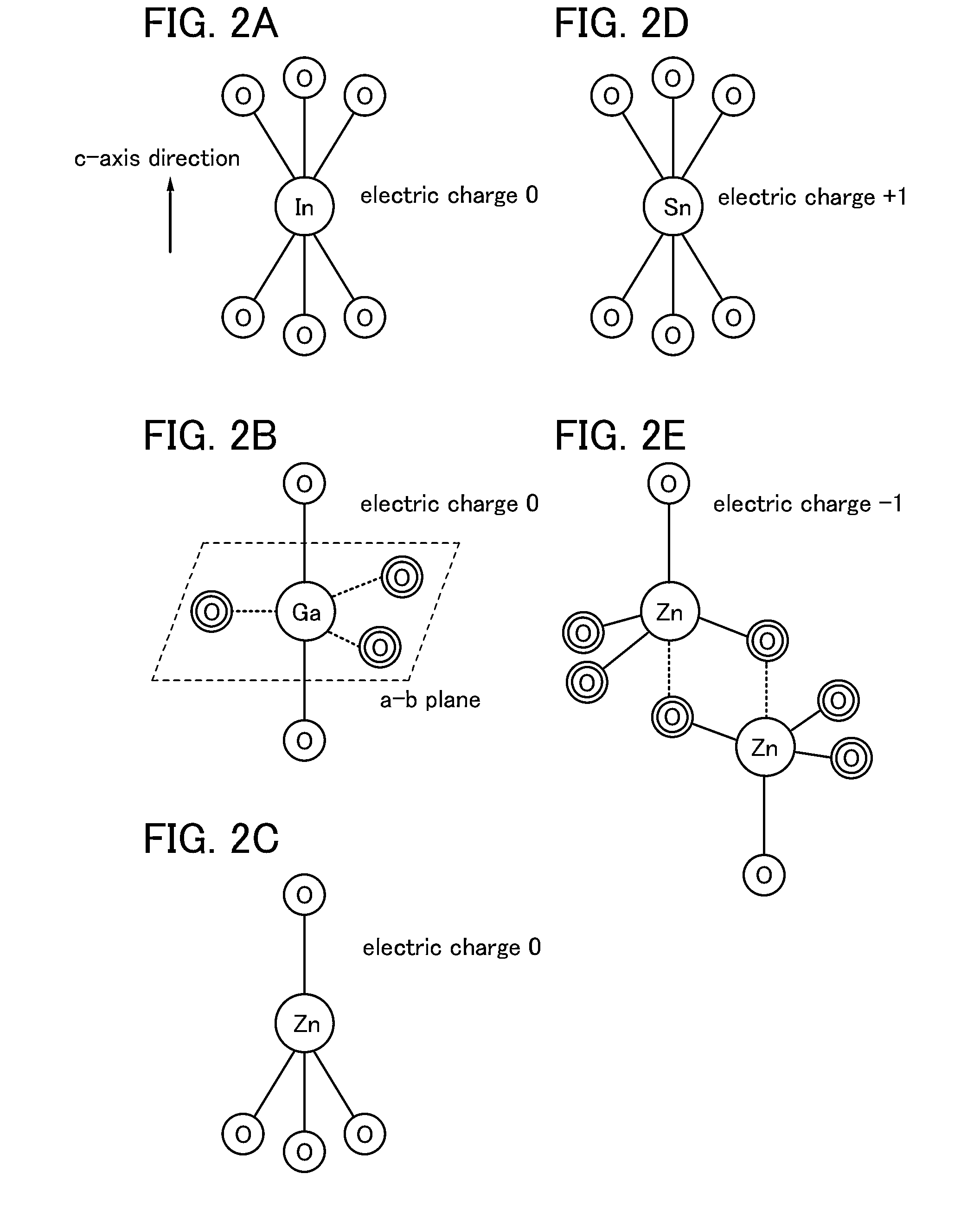 Sputtering target and method for using the same