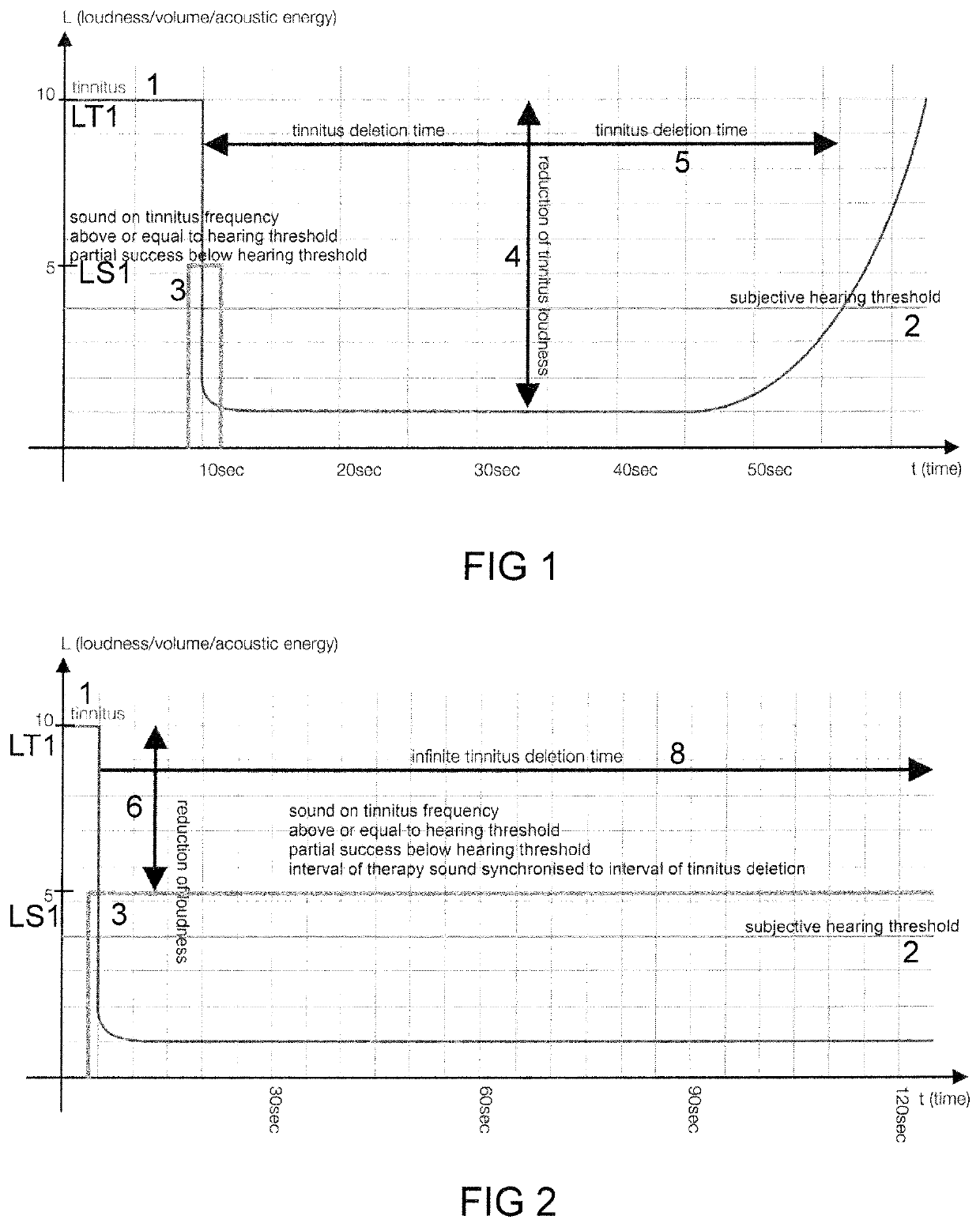 Device for providing an audio signal