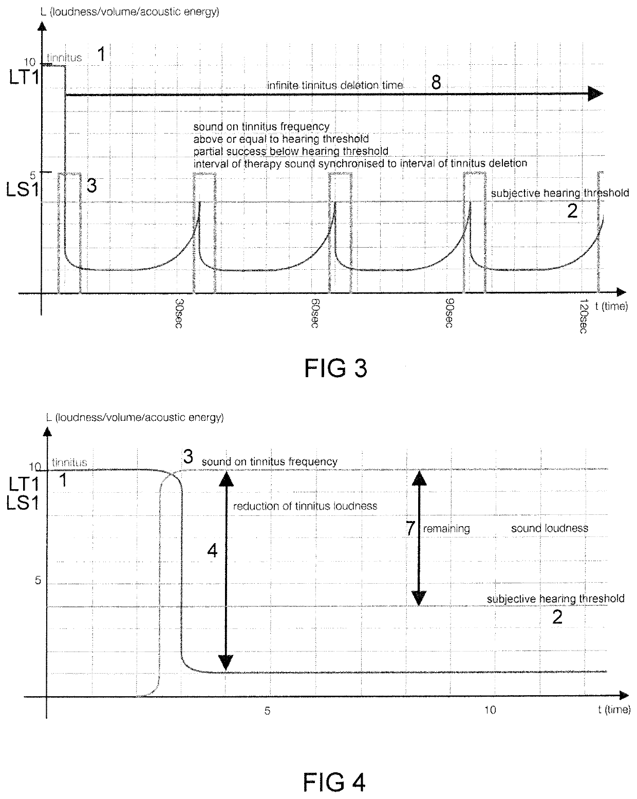 Device for providing an audio signal