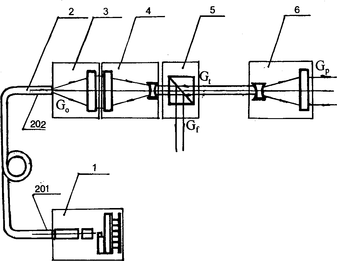 Semiconductor laser light resource for projection apparatus