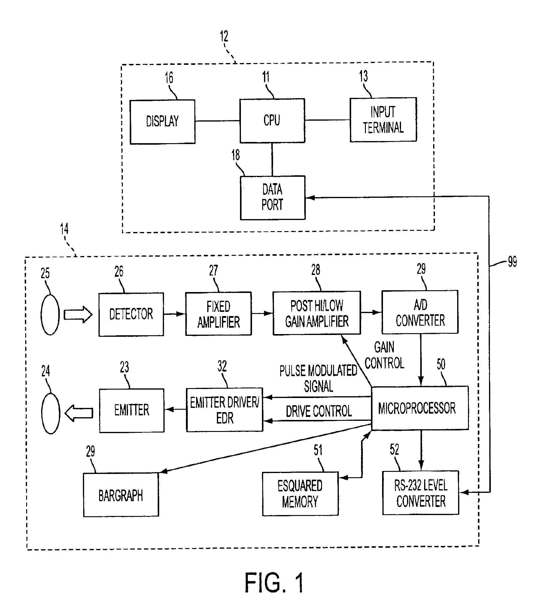 Programmable photoelectric sensor and a system for adjusting the performance characteristics of the sensor