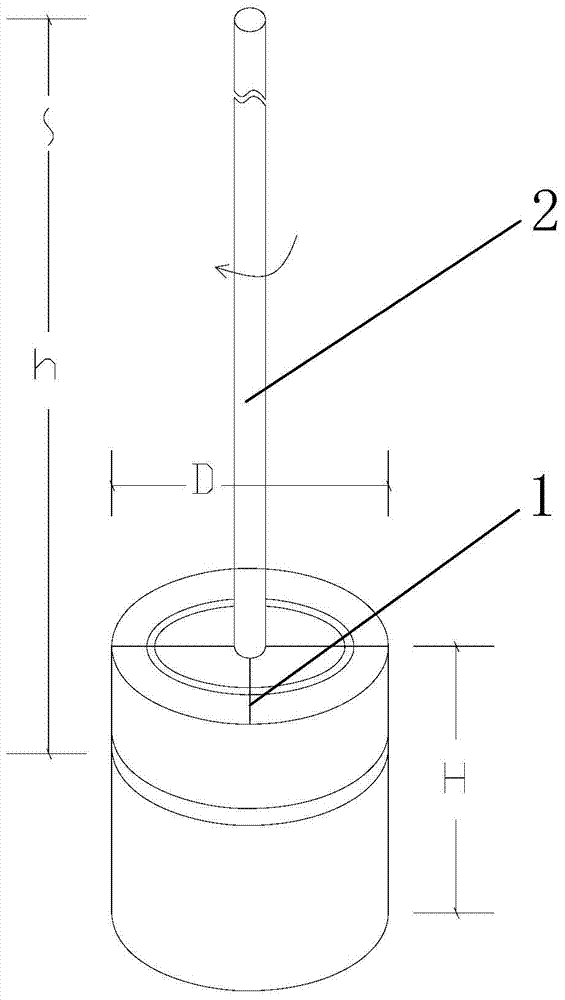 Method of Stratification of Soft Soil According to Mechanical Properties