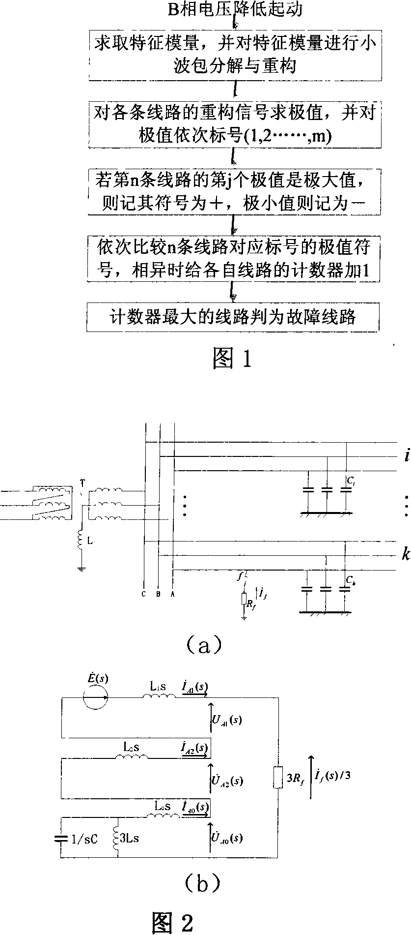Route selection method for single-phase ground fault of two-phase TA power distribution network