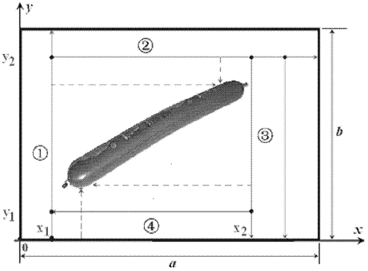 Method for quickly scanning and detecting appearance and quality of emulsion-type sausage food product based on machine vision