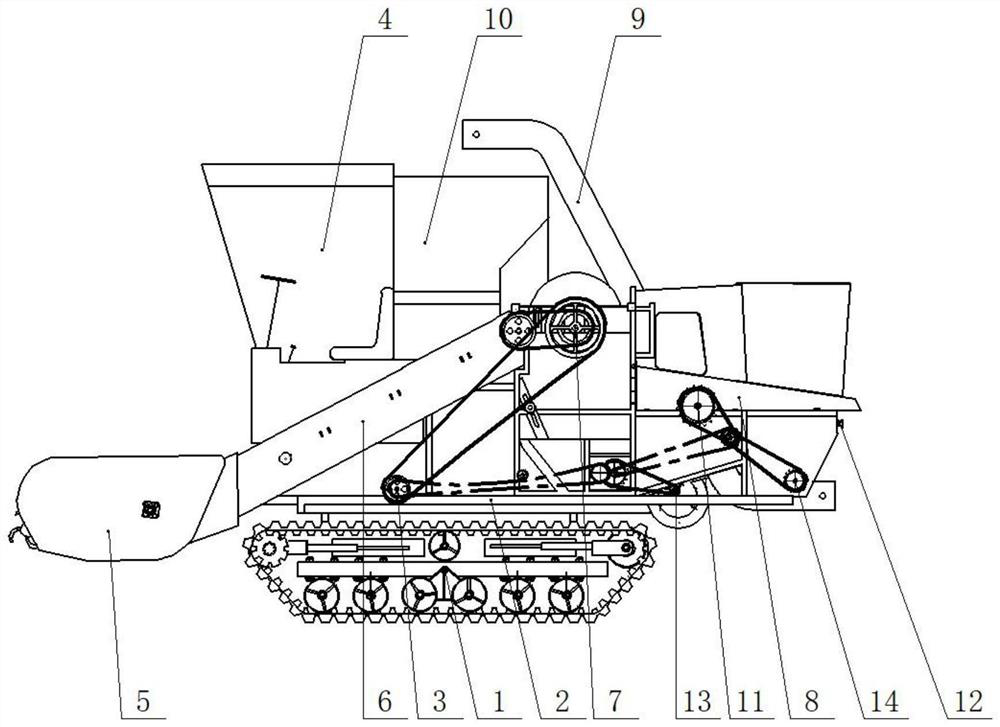 Backpack crawler cyperus esculentus harvester