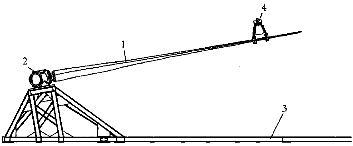 Fatigue test method for wind turbine blades