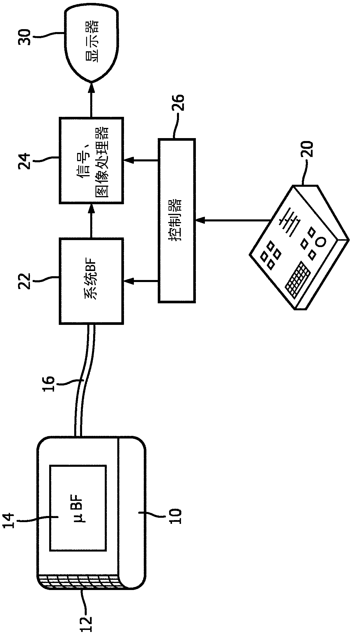 Ultrasound probe with low frequency, low voltage digital microbeamformer
