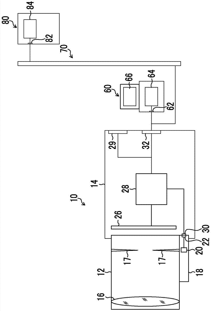 Image processing device, image capture device, image processing method, and program