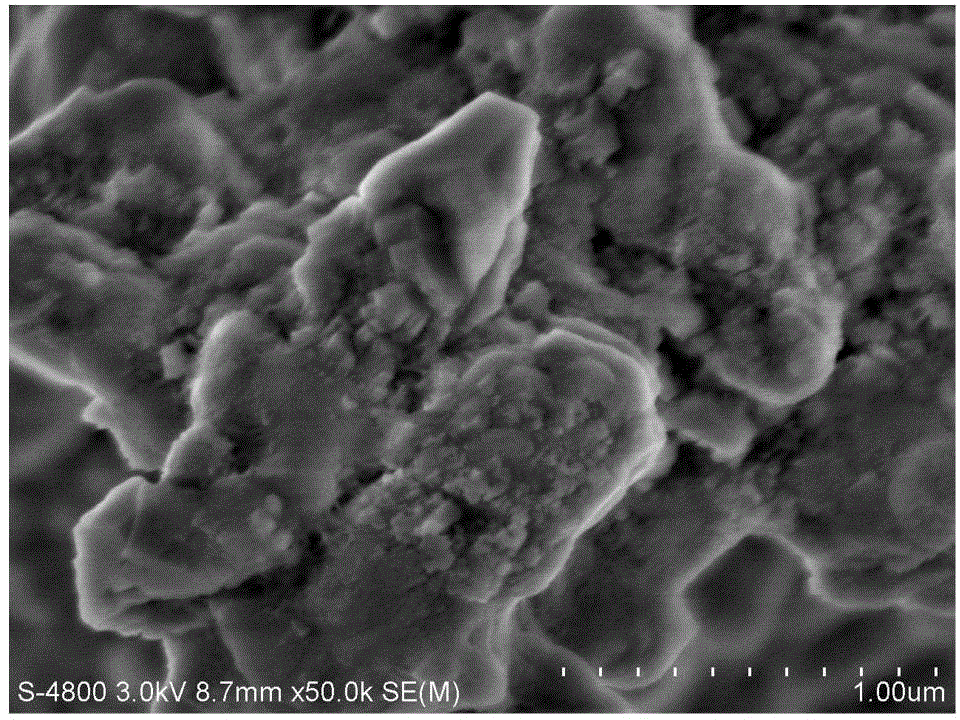 Seaweed gel based desulfurization, denitrification and demercuration method and preparation method of seaweed gel