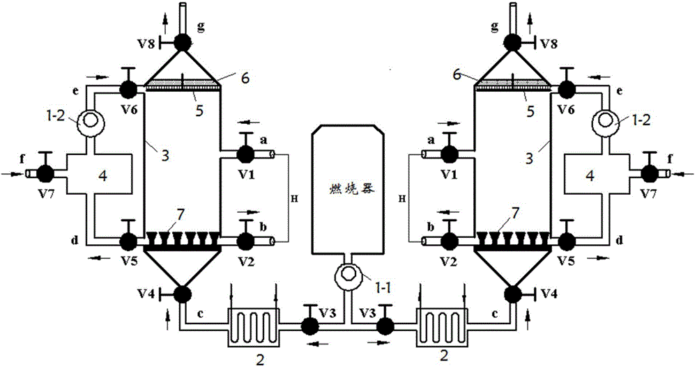 Seaweed gel based desulfurization, denitrification and demercuration method and preparation method of seaweed gel