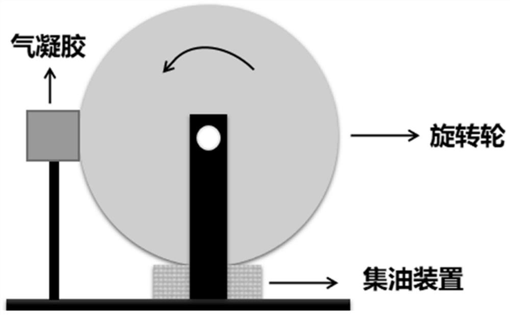 Kapok nanocellulose aerogel as well as preparation method and application thereof