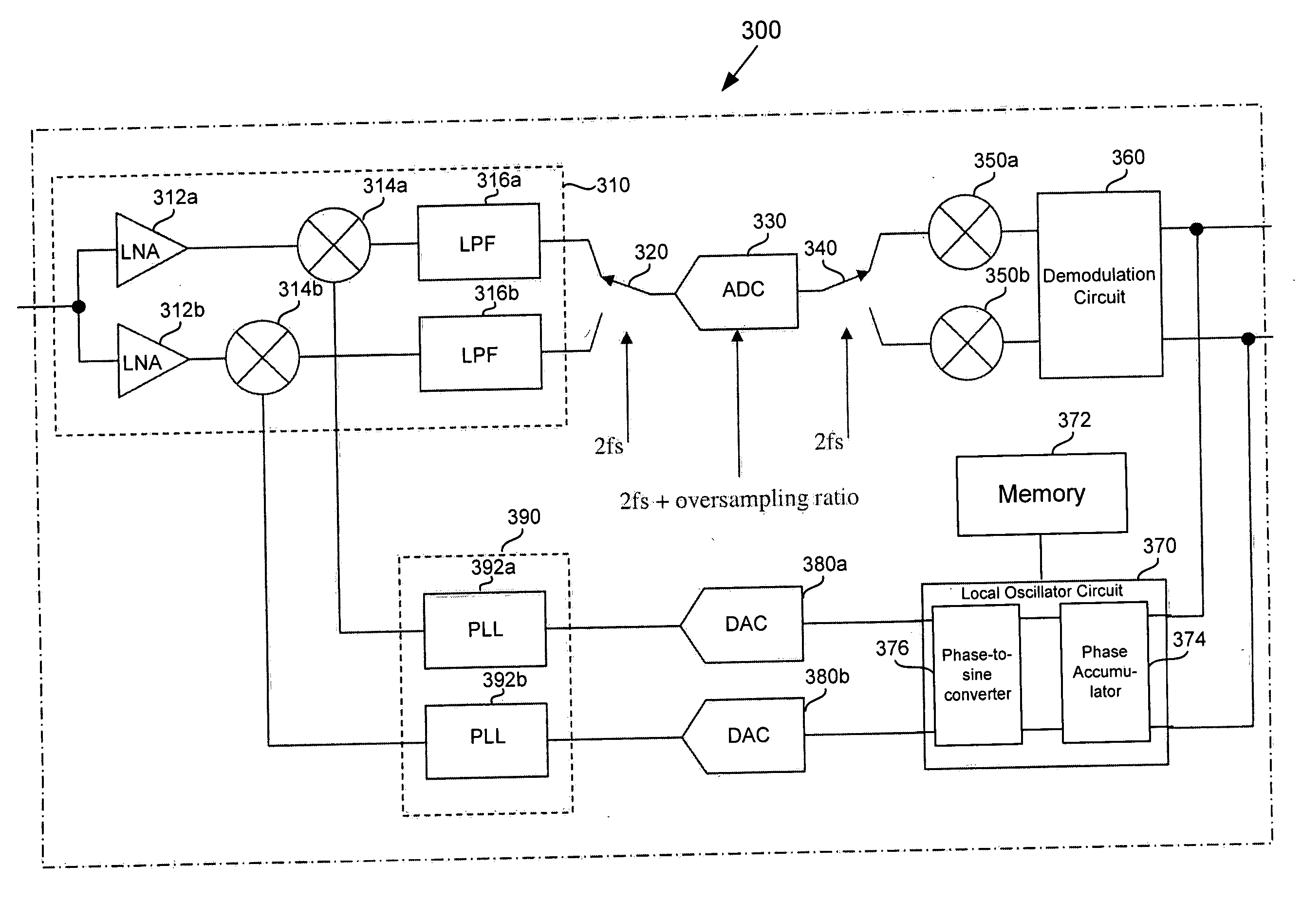 Apparatus and method for integration of tuner functions in a digital receiver