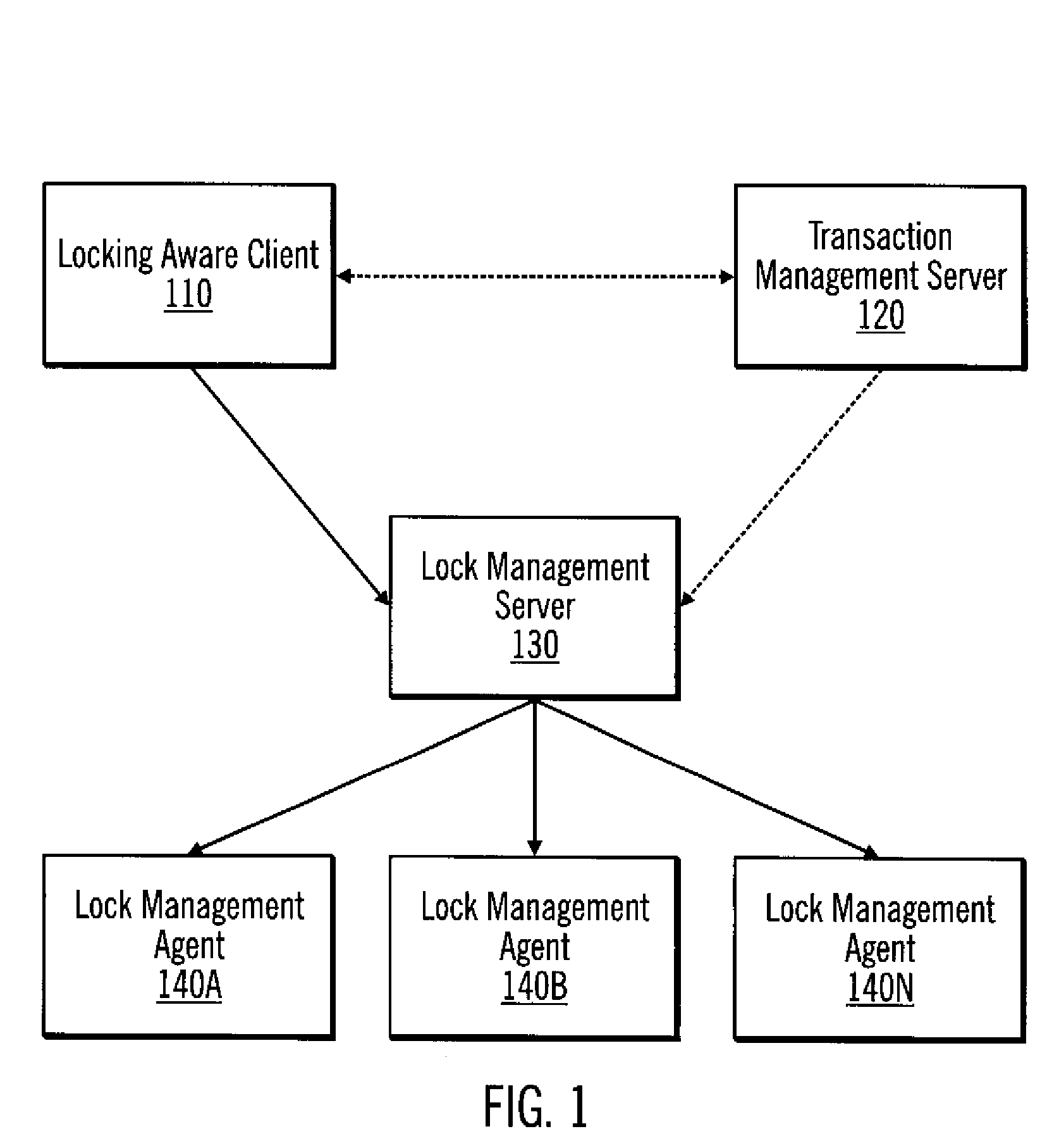 Method, system, and program for lock and transaction management