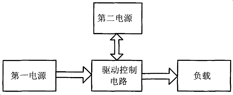 Integrated drive control circuit and control method thereof