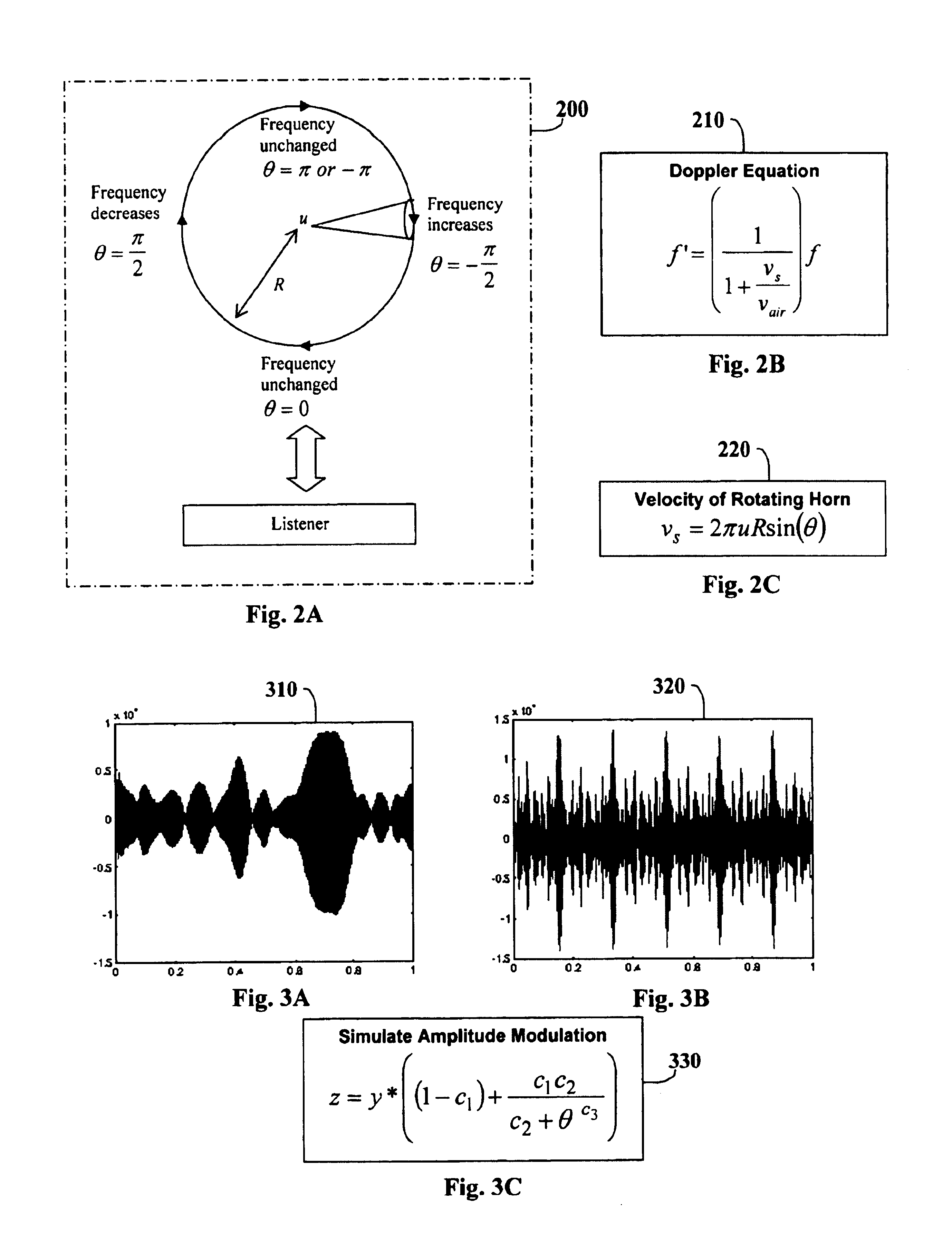 Method and apparatus to simulate rotational sound
