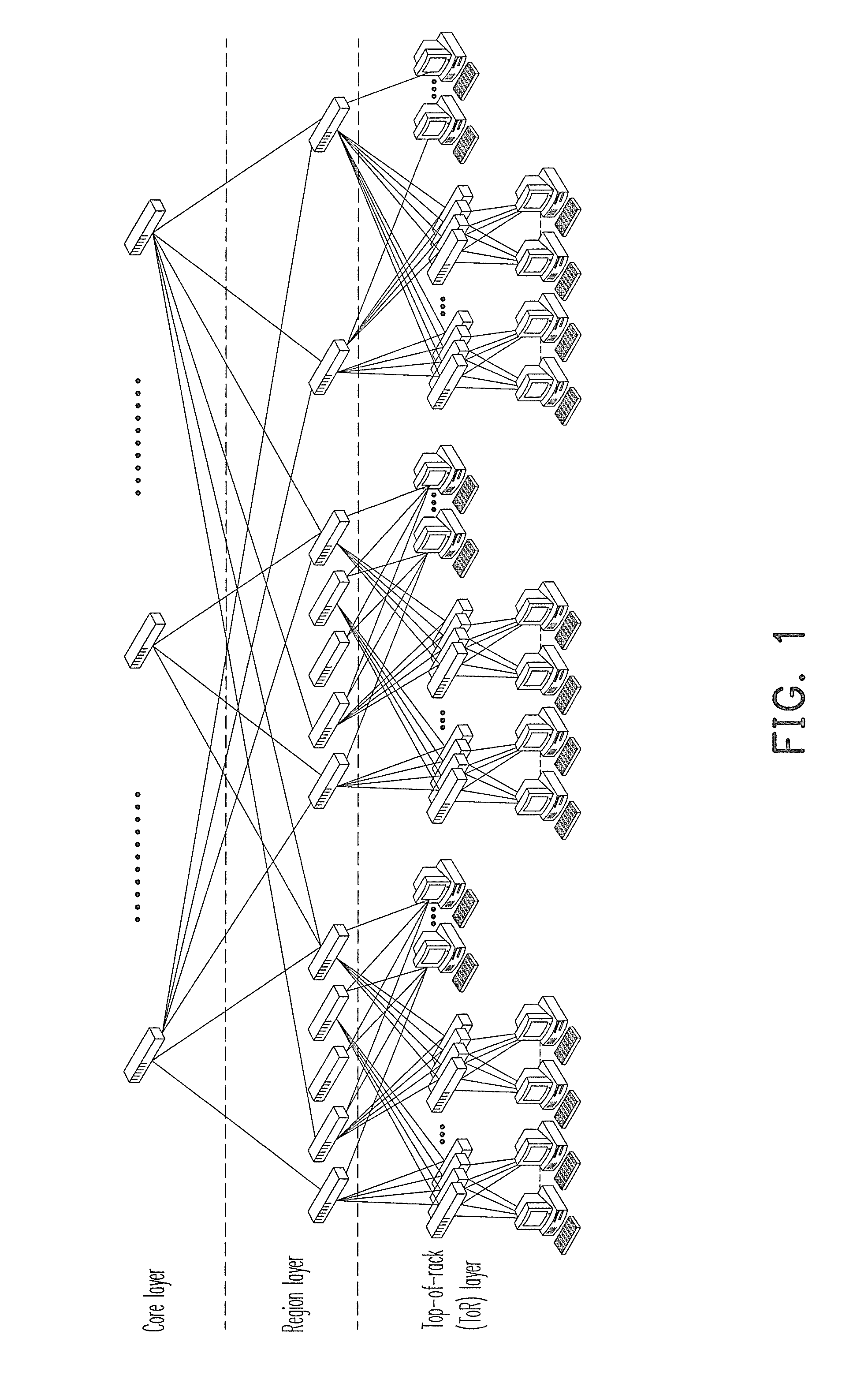 Data center network system and packet forwarding method thereof