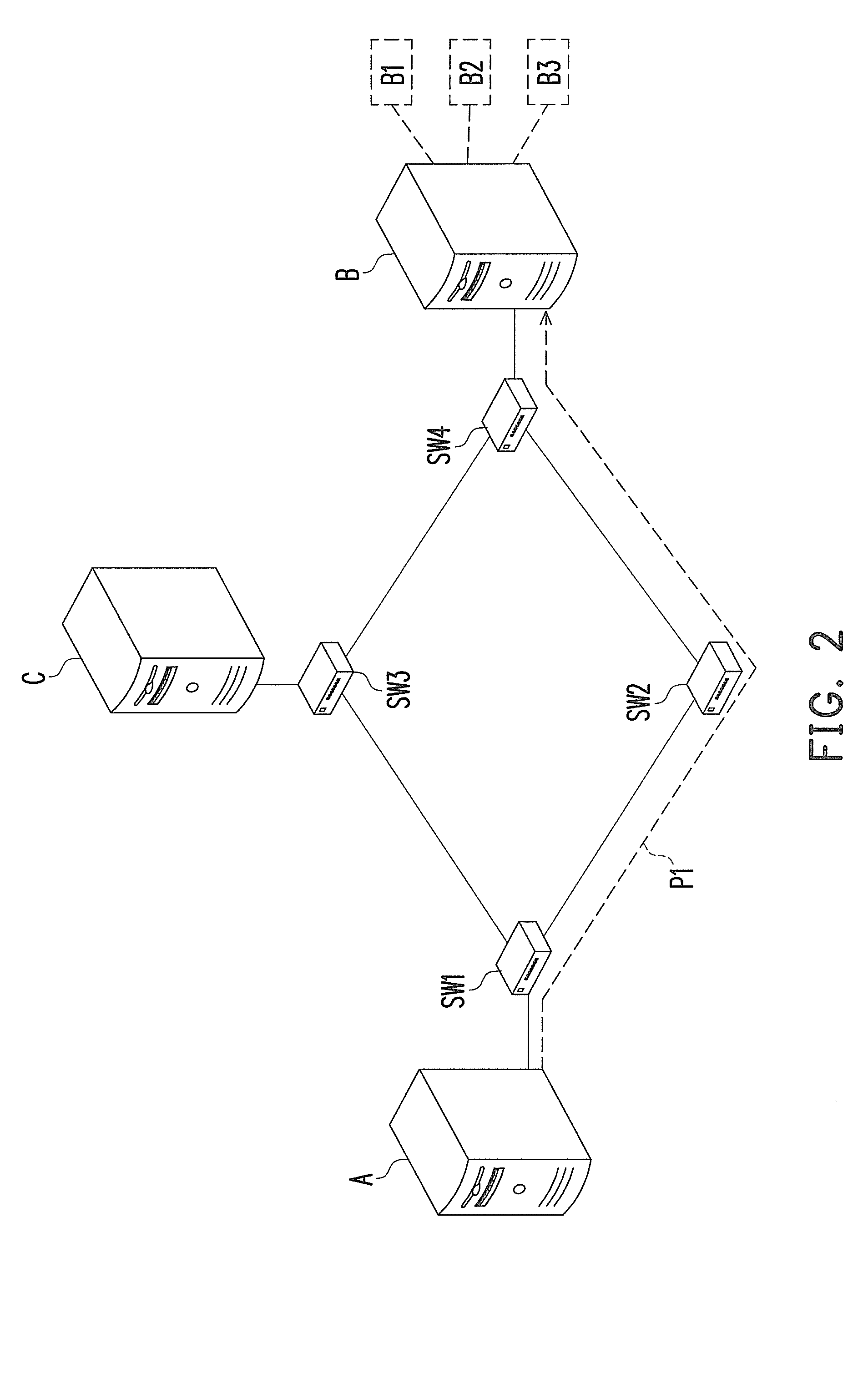 Data center network system and packet forwarding method thereof