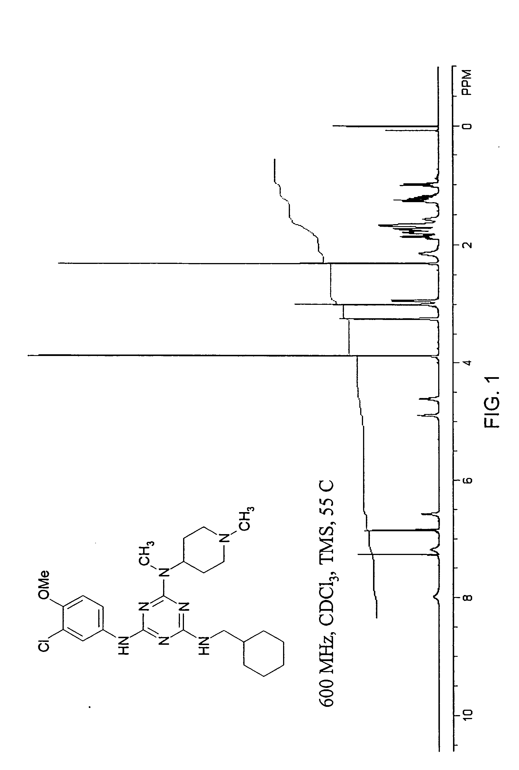 Medical devices employing triazine compounds and compositions thereof