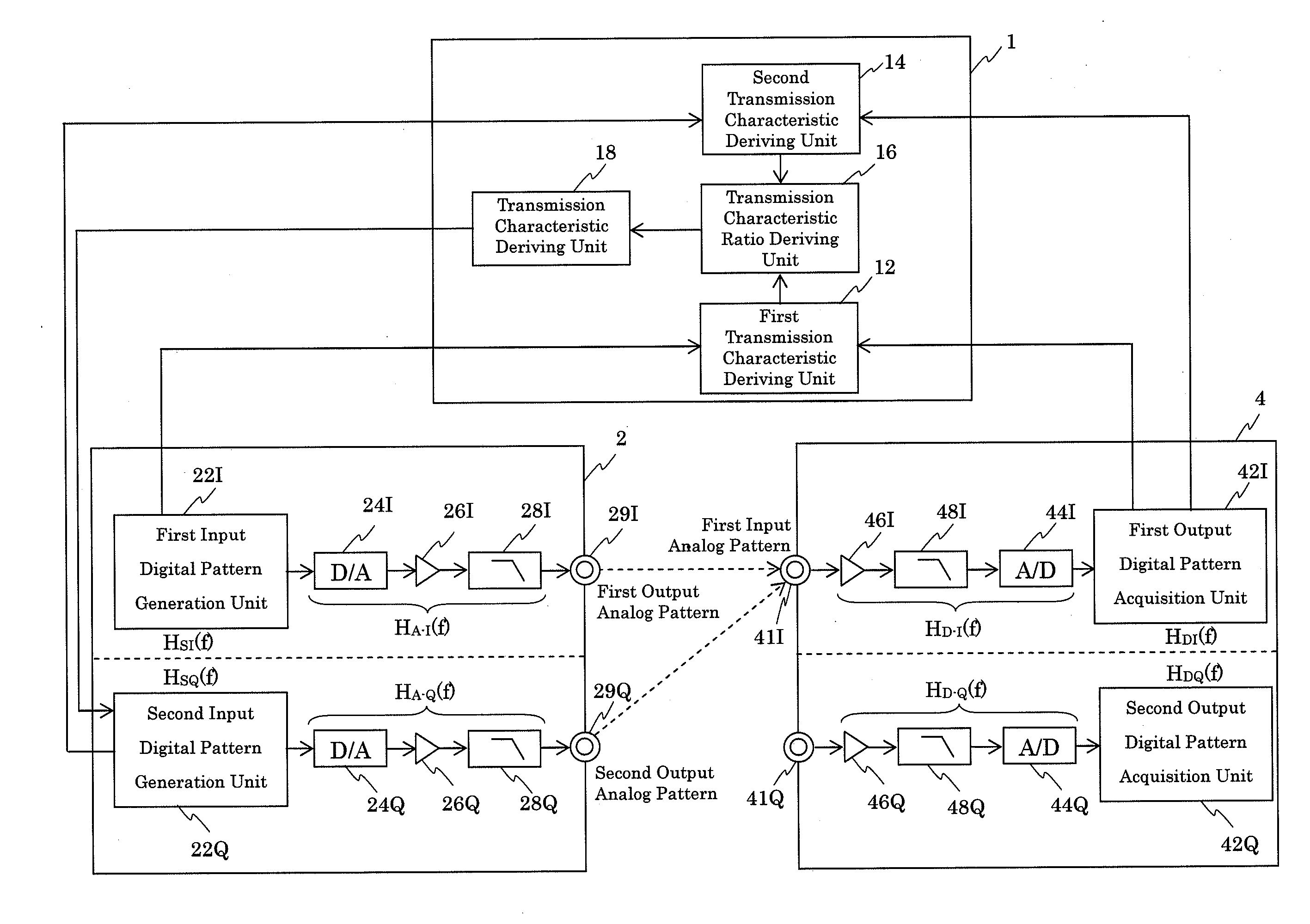 Characteristic acquisition device, method and program