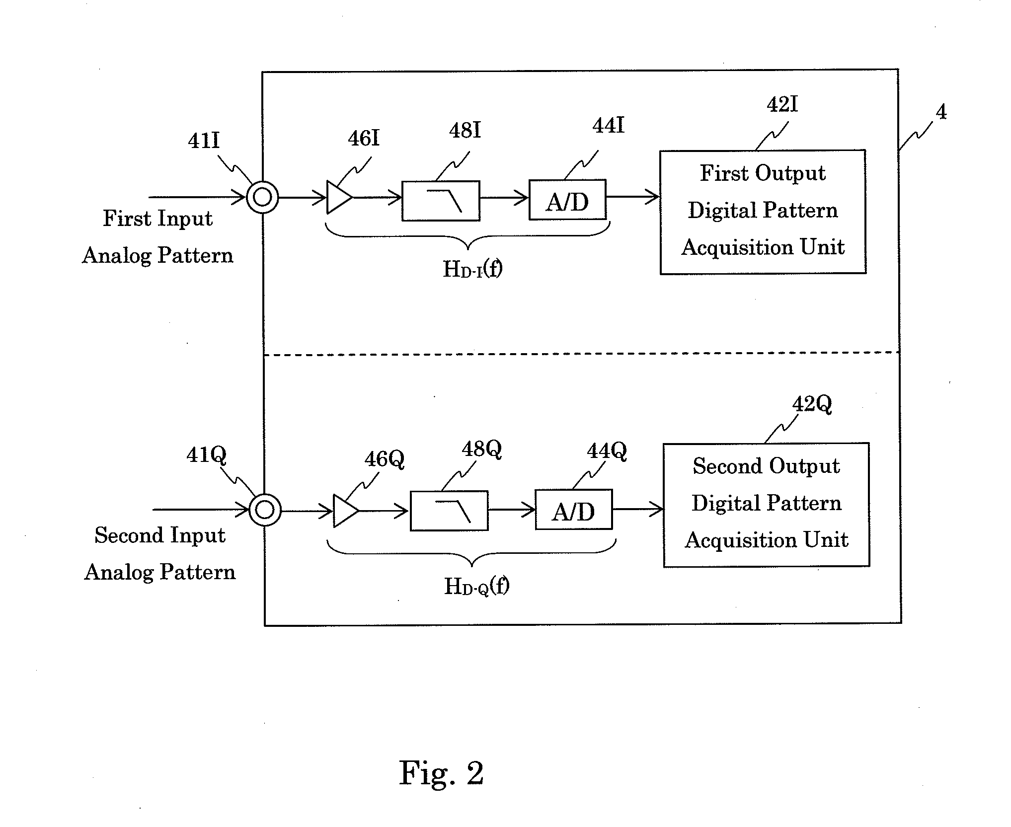 Characteristic acquisition device, method and program