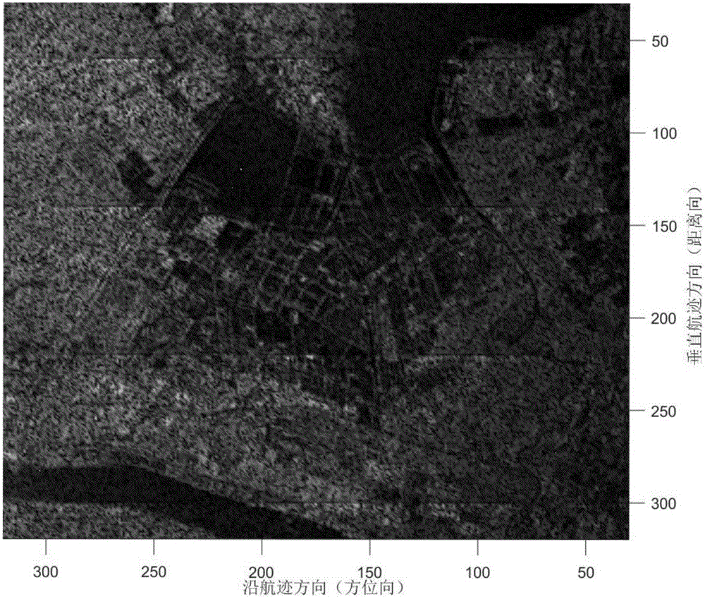 Squint InSAR combining DEM and GMTI processing method based on five-element cross array