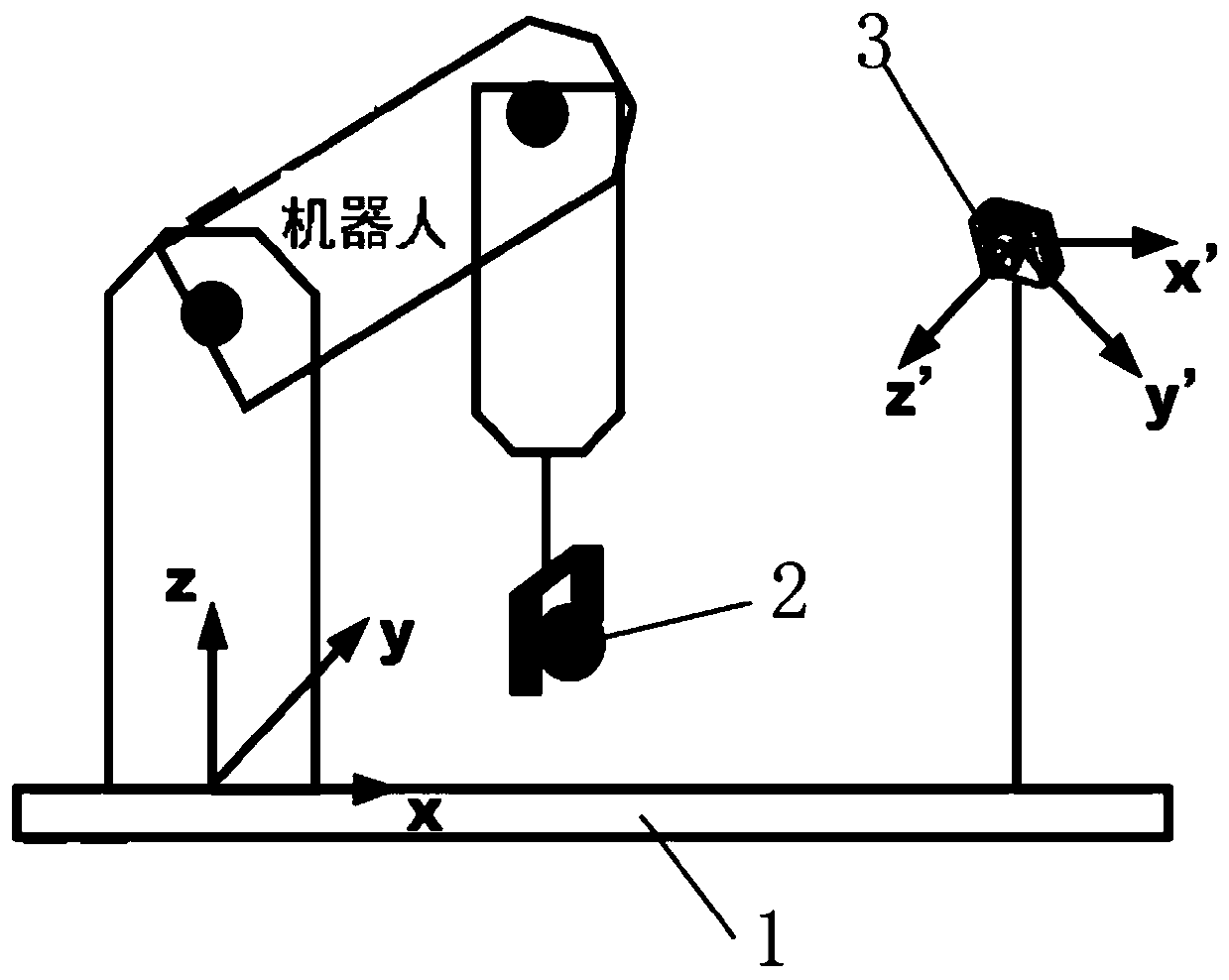 Camera pose calibration method based on spatial point location information