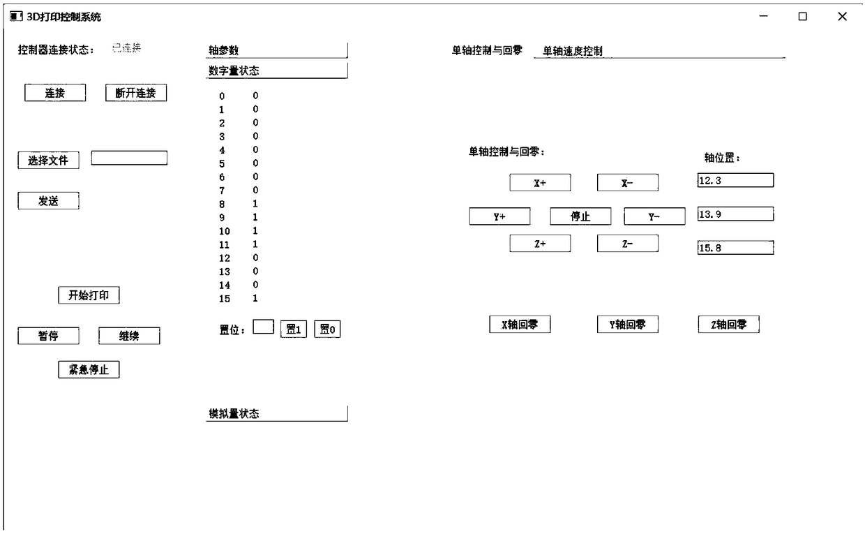 Qt-based 3D printing control system and communication method thereof