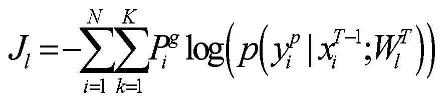 Face key point positioning method and device