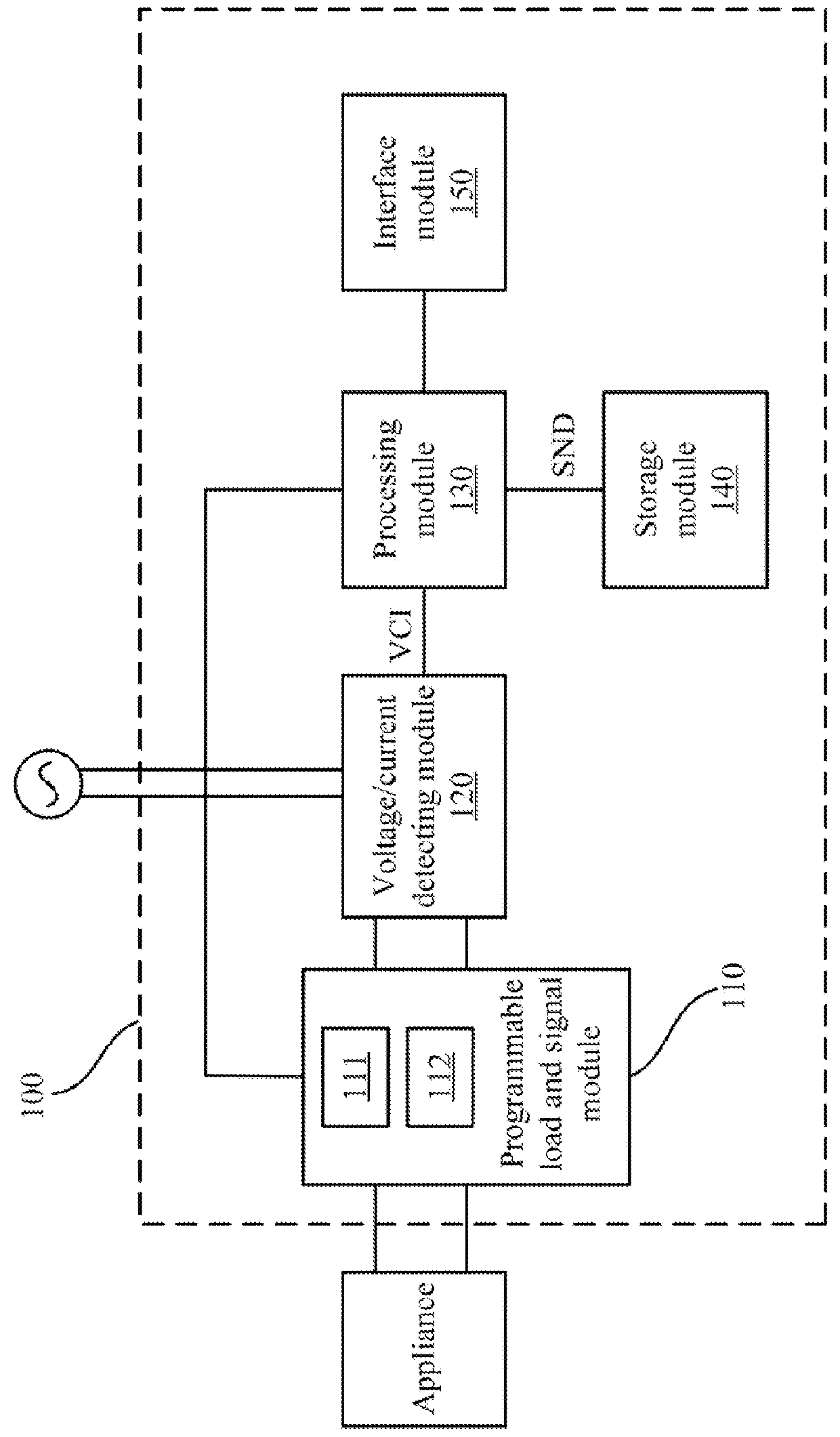 Electronic device and detection method thereof