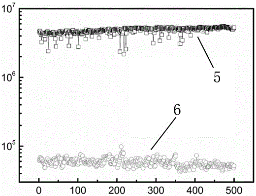 Silicon oxycarbide film and RRAM (resistive random access memory)