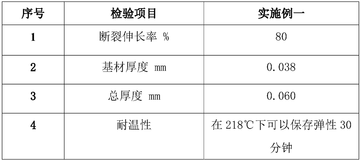 A kind of protective film for camera and its preparation process