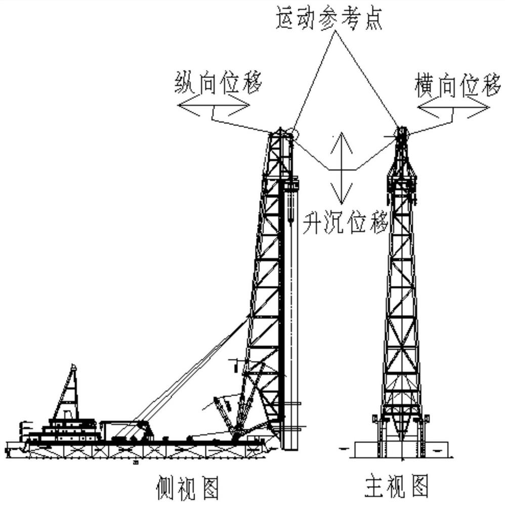 Pile driving barge offshore operation rate evaluation system and method