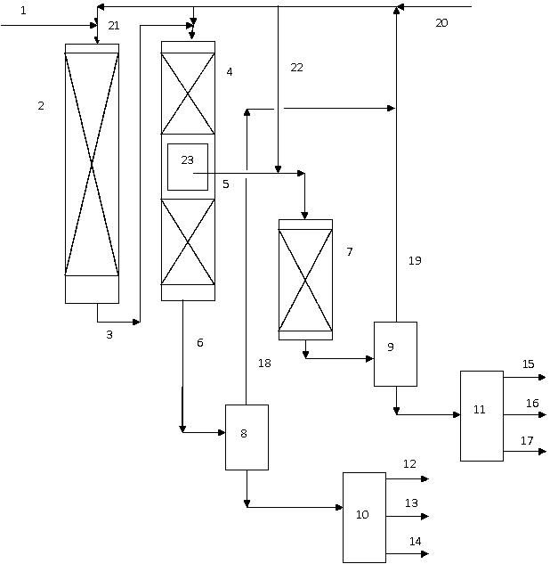 Flexible diesel oil hydro-upgrading process