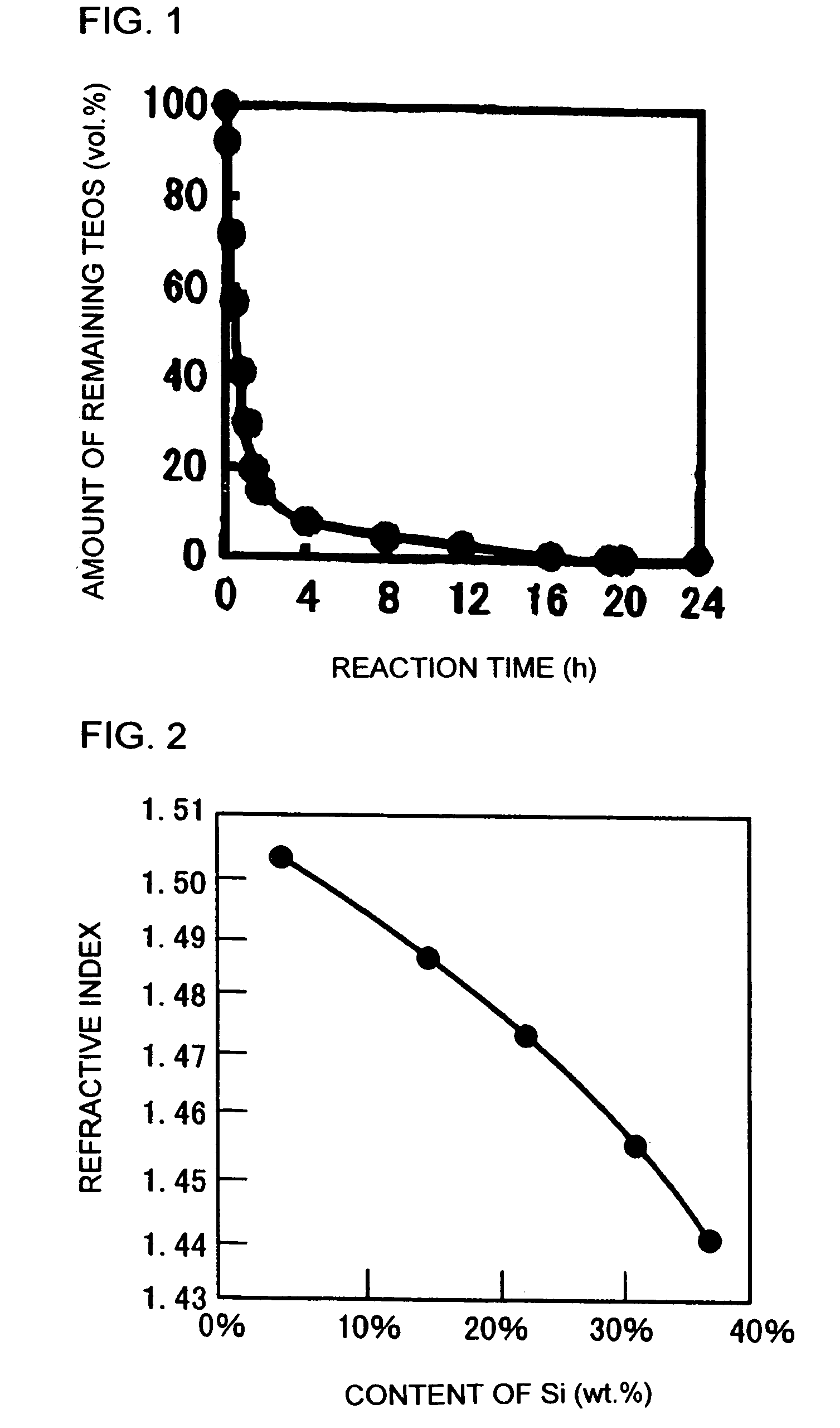 Organic-inorganic composite material and laminate, optical waveguide and light transmission structure comprising the same
