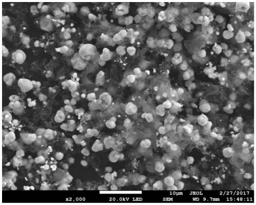 A kind of preparation method of graphene/copper composite powder material