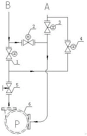 Device for flow direction switchover and flow control