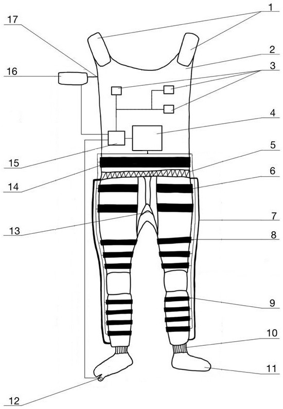 Self-regulation type pressure gradient anti-G suit and regulation method