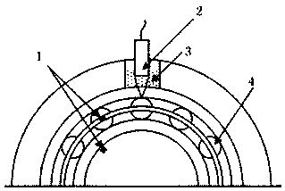 Measuring method for left-right skew swing state of rolling bearing roller