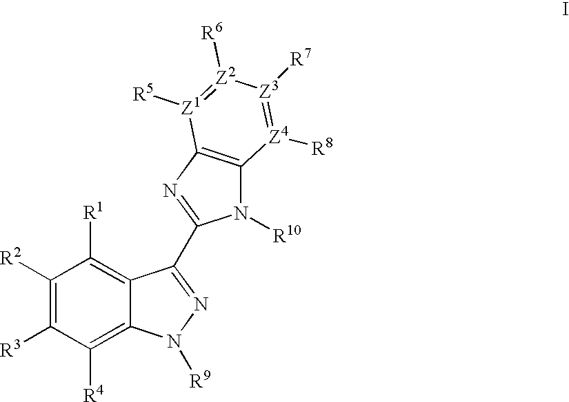 Indazole benzimidazole compounds