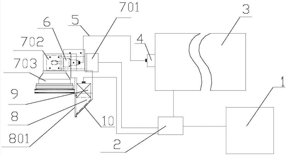 High-speed large-view-field multi-spectral photoacoustic imaging method and device