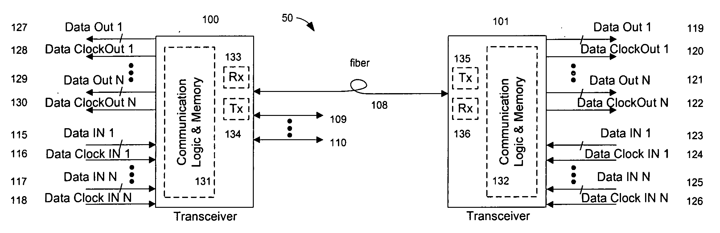System and method for performing high-speed communications over fiber optical networks