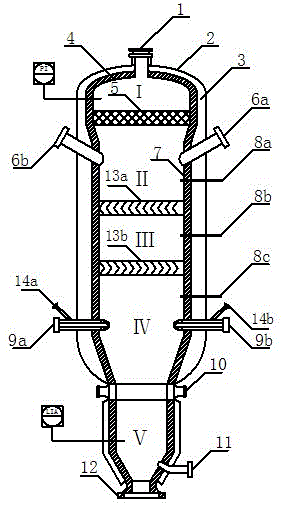 Pyrolysis device for processing desulfurization waste liquid in partial oxidation environment