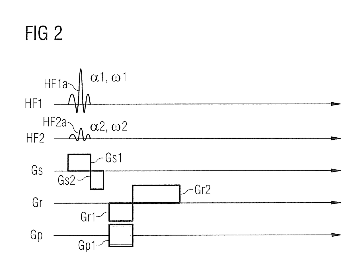 Method and apparatus for actuation of a magnetic resonance scanner for the simultaneous acquisition of multiple partial volumes