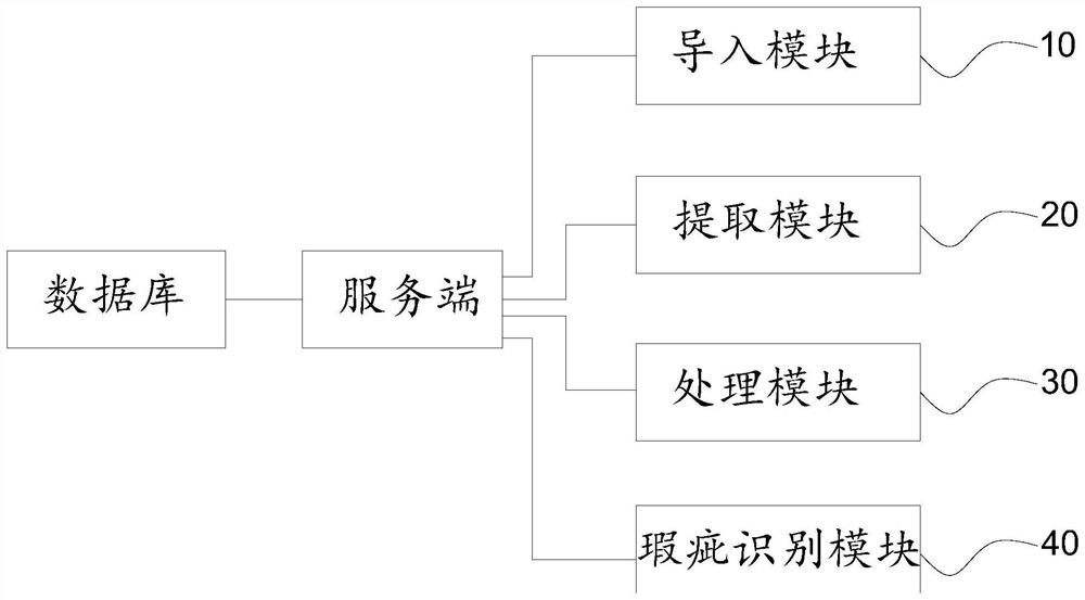 Electronic bill defect identification method, system and device, and storage medium