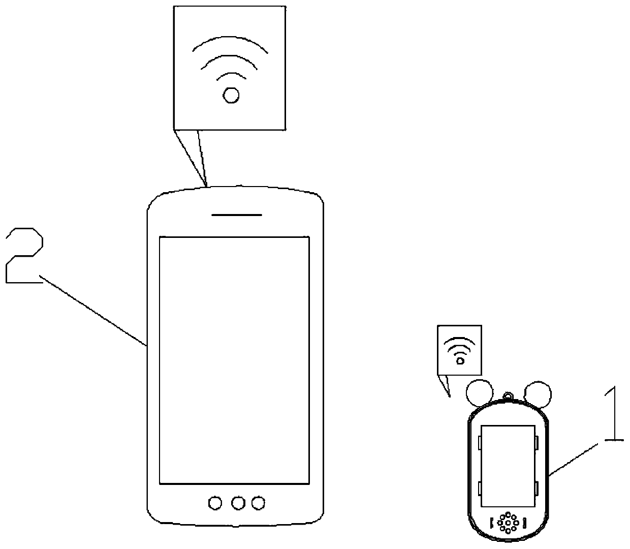 Being-away alarm system and method based on mobile phone Wi-Fi