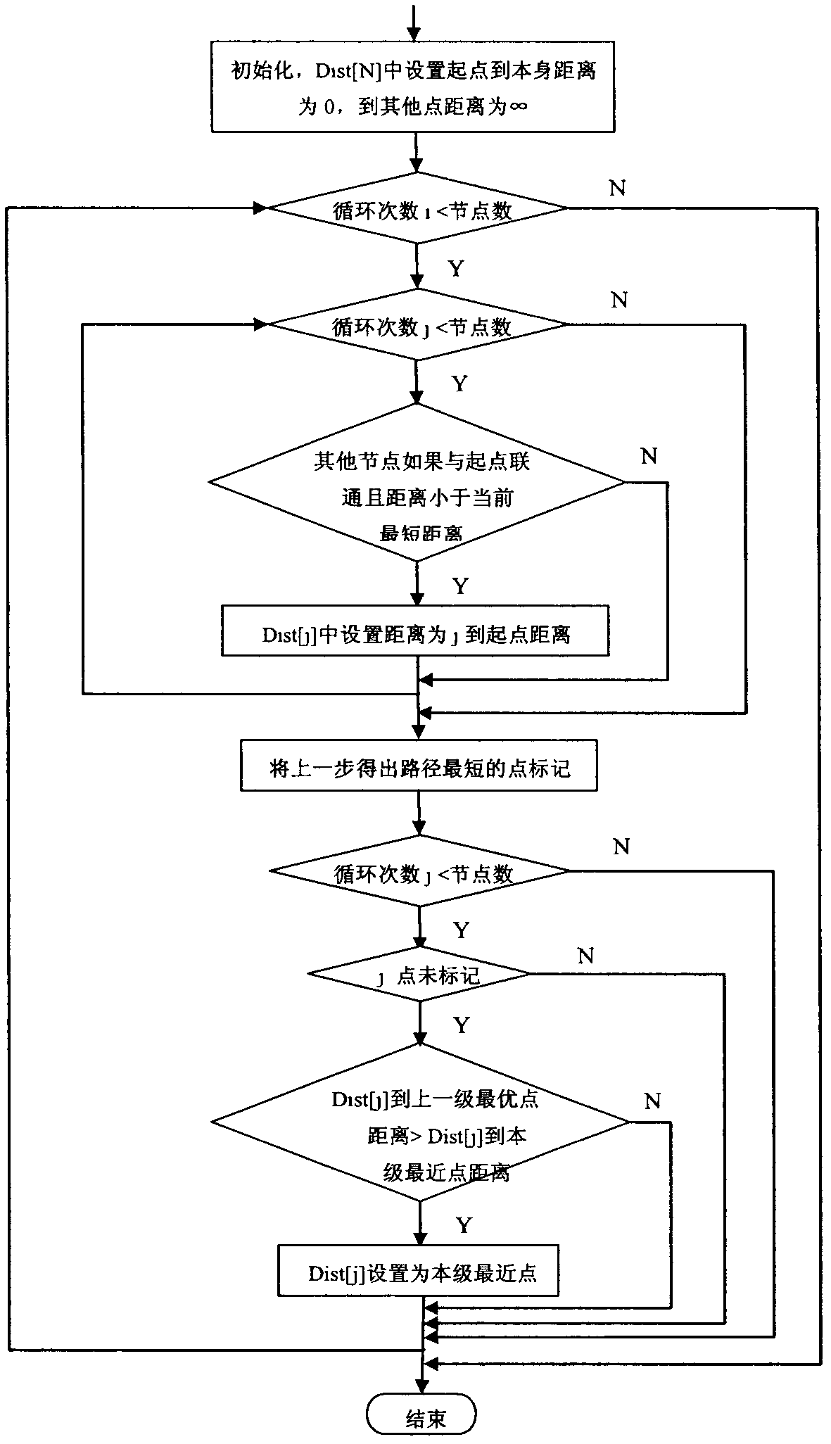 Expressway charge data track matching based traffic state recognition method
